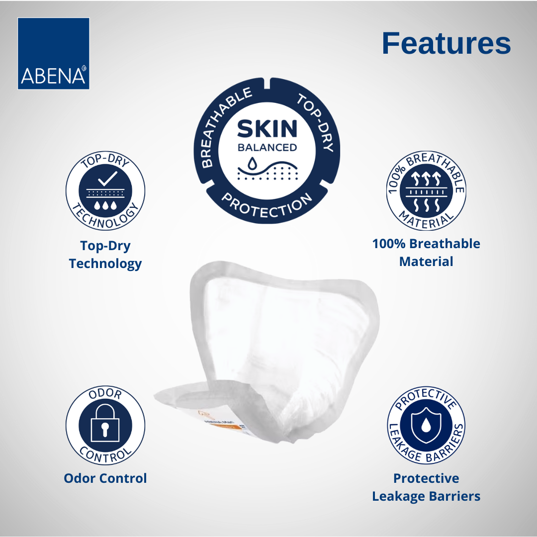 Abena Man Premium Formula 2 Bladder Protection Pads – The Homecare