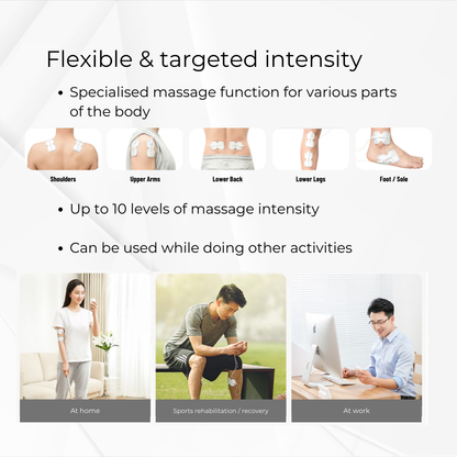 Yuwell Nerve and Muscle Stimulator | TENS Machine (Rechargable)